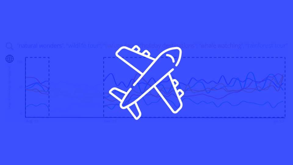 The Best Content to Create for the Nature Tourism Audience Based On Their Reddit & Organic Search Behaviour