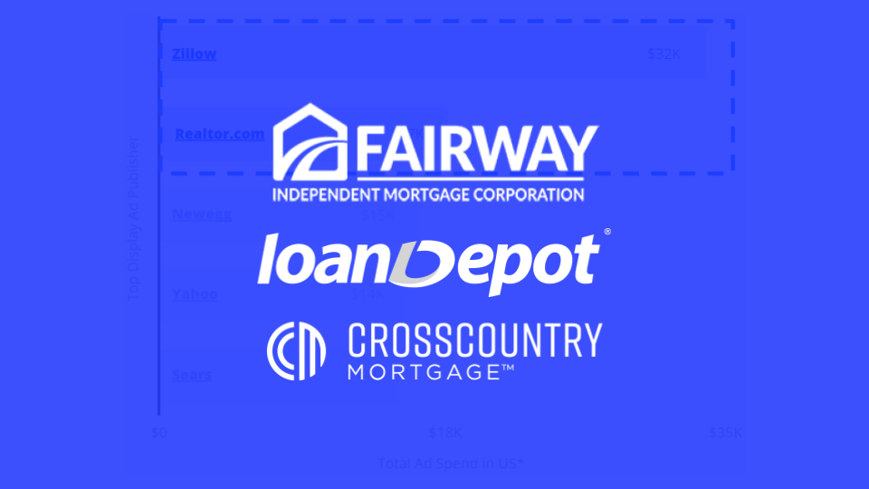 How Should Mortgage Brands Activate With Their Loan Officers Online?