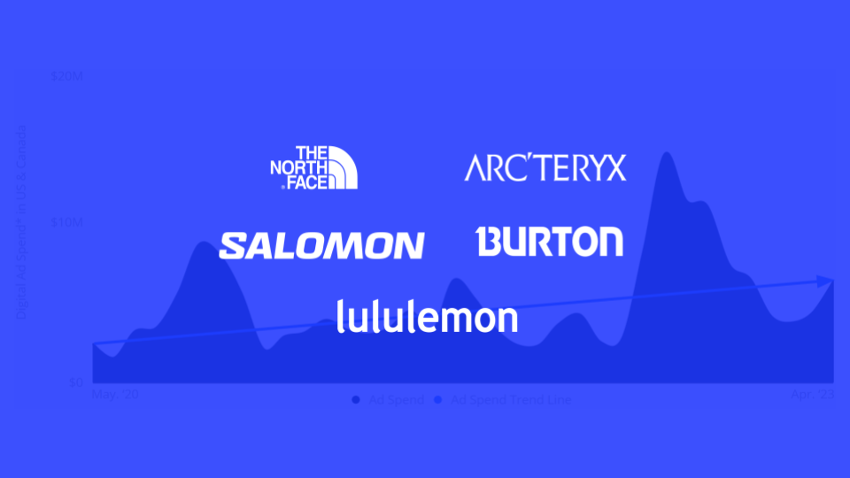 Top Digital Advertising Channels for Outdoor Apparel Brands between 2020 to 2023