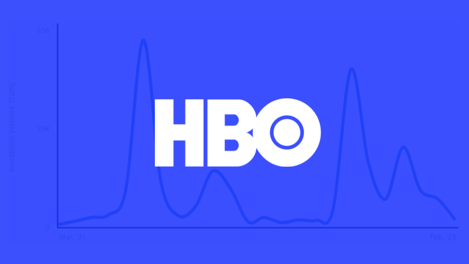 How HBO Promotes Emmy-Award Winning Show “Hard Knocks”