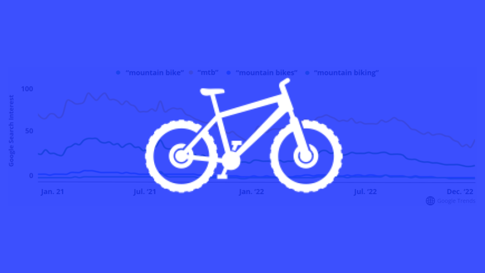 The Best Content to Create for the Mountain Biking Audience Based on Their Reddit & Organic Search Behaviour