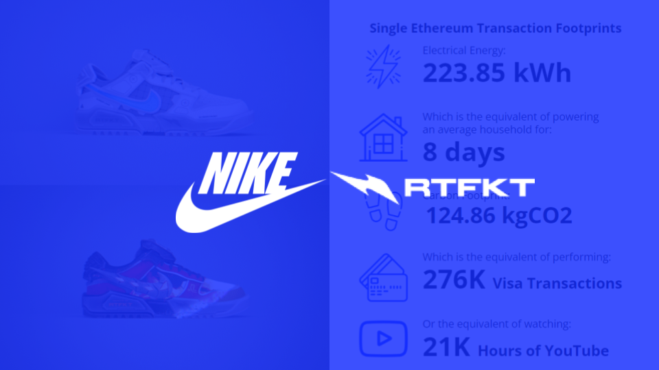 How Nike’s First NFT Collection Generated Over $11M USD in Transactions in Just Over a Month