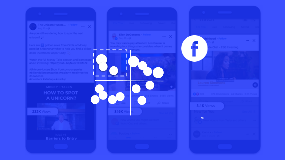 Facebook Financial Services Content Opportunity Quadrants™ Q4 2021