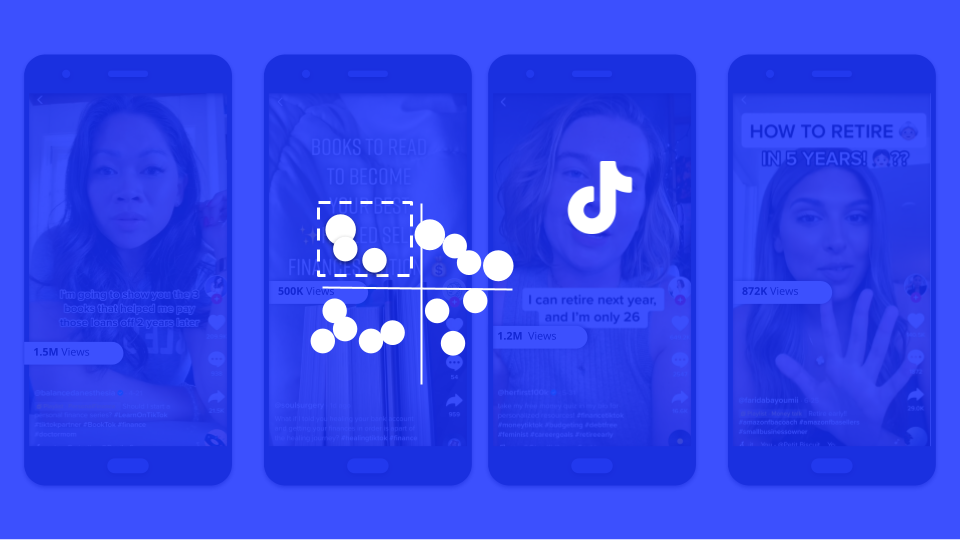 TikTok Financial Services Content Opportunity Quadrants Q2 2020