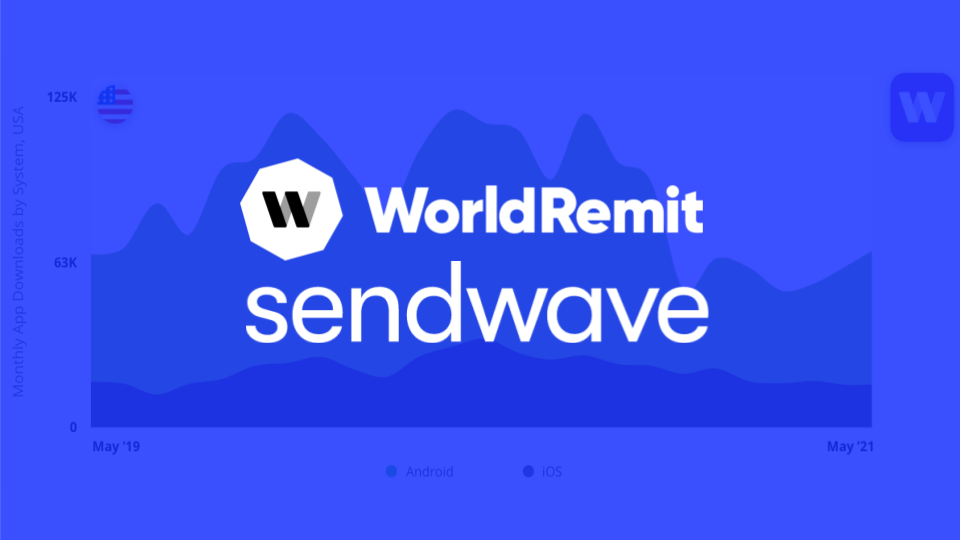 WorldRemit and Sendwave Join Forces to Challenge Wise (formerly Transferwise) in the US