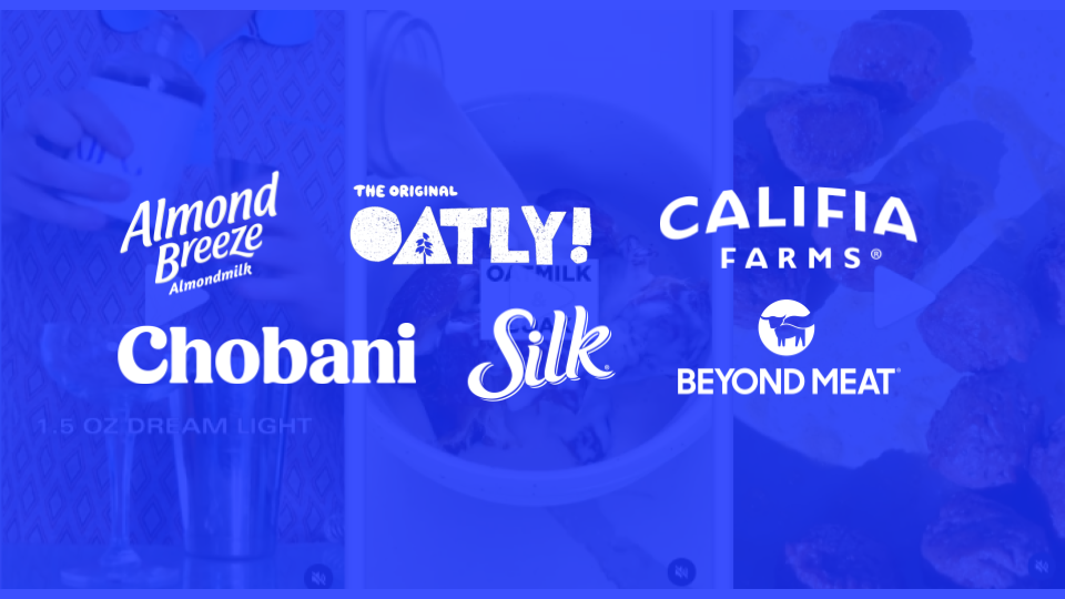 Top Performing Content Buckets Q2 2021 on Facebook | Food and Beverages