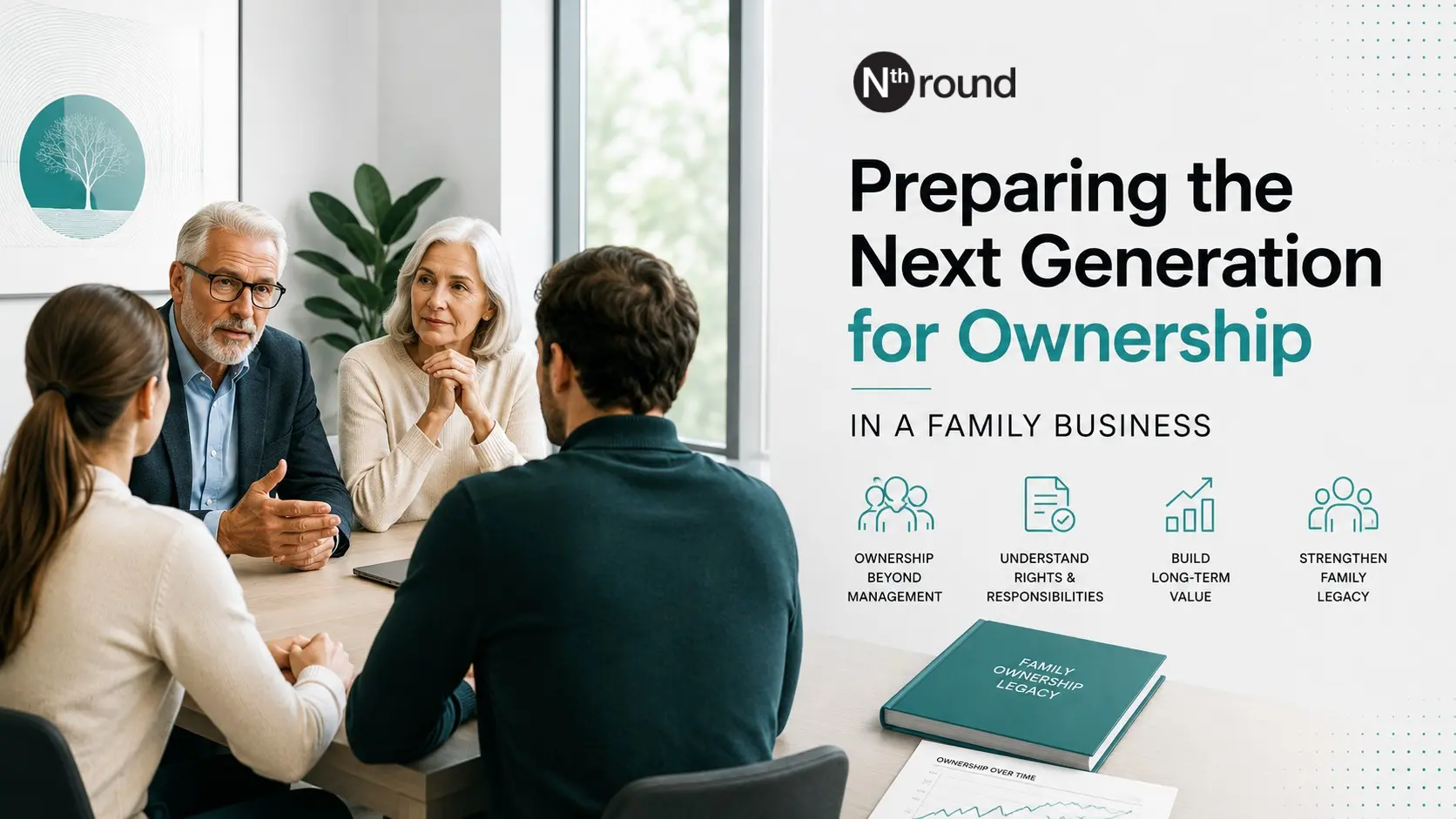 Multigenerational family members discussing business ownership around a table, illustrating preparation of the next generation for ownership, governance, and long-term family business stewardship.