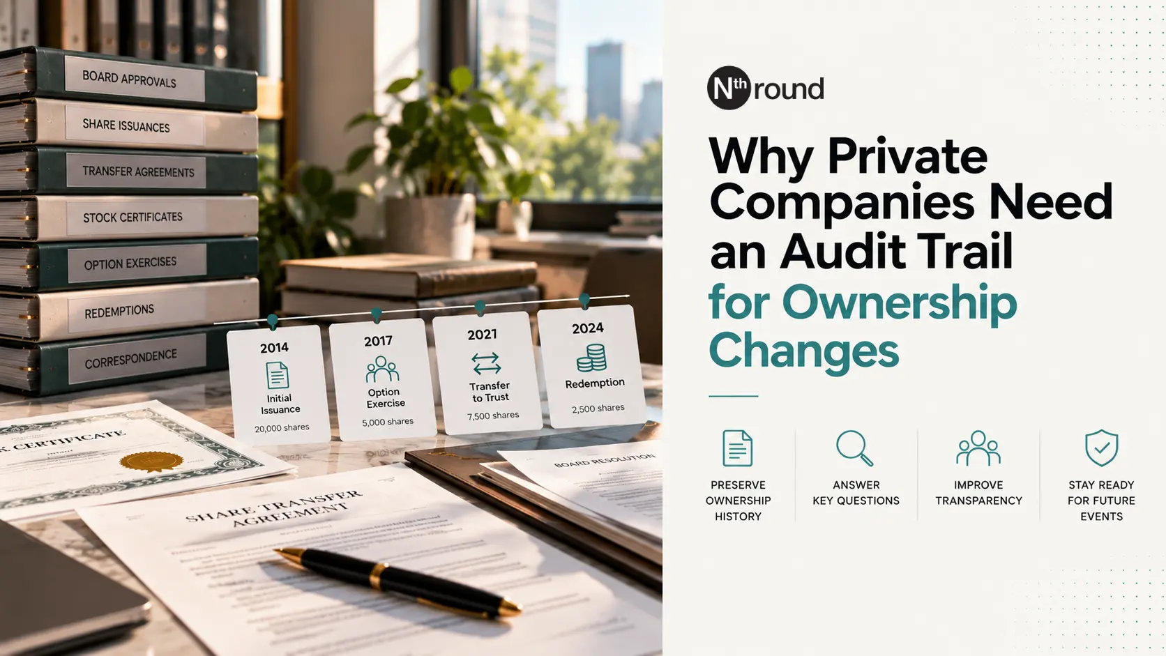 Why Private Companies Need an Audit Trail for Ownership Changes