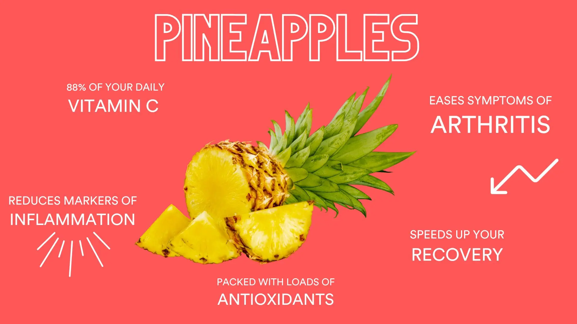 Pineapples and their benefits.