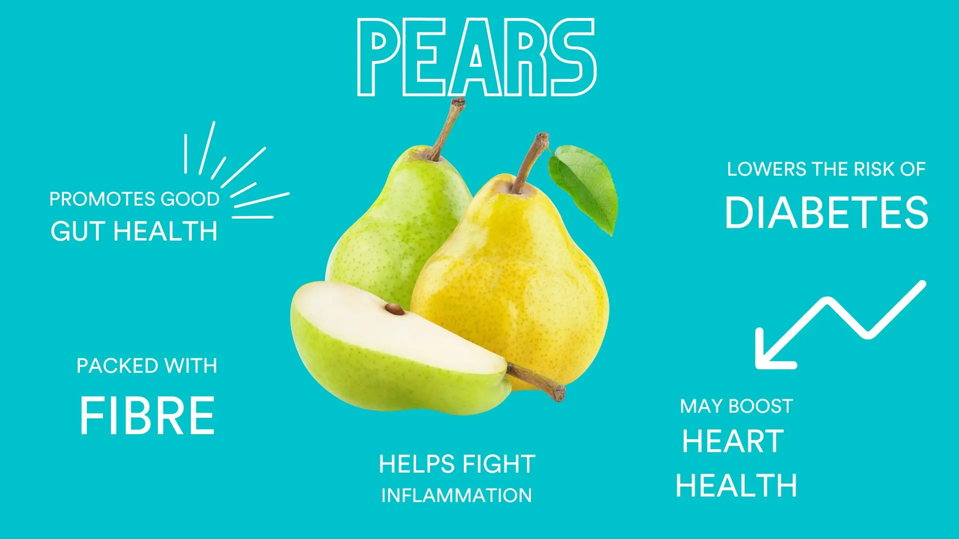 Pears and their benefits.