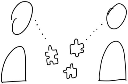 Navigating to your partners