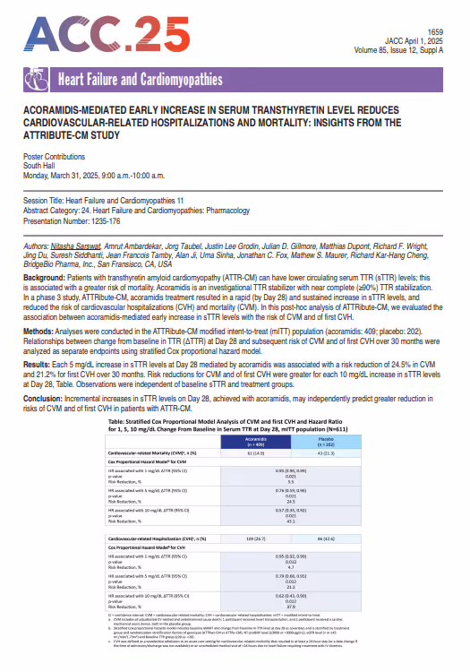 Acoramidis-mediated early increase in serum transthyretin level reduces cardiovascular-related hospitalizations and mortality: insights from the attribute-cm study