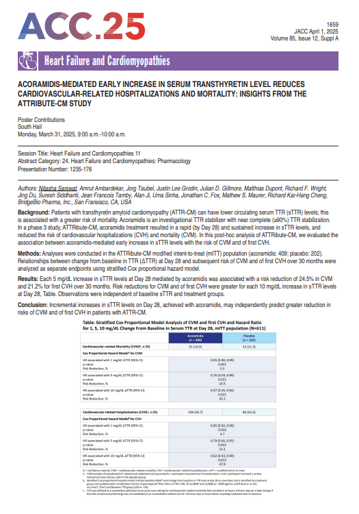 Acoramidis-mediated early increase in serum transthyretin level reduces cardiovascular-related hospitalizations and mortality: insights from the attribute-cm study