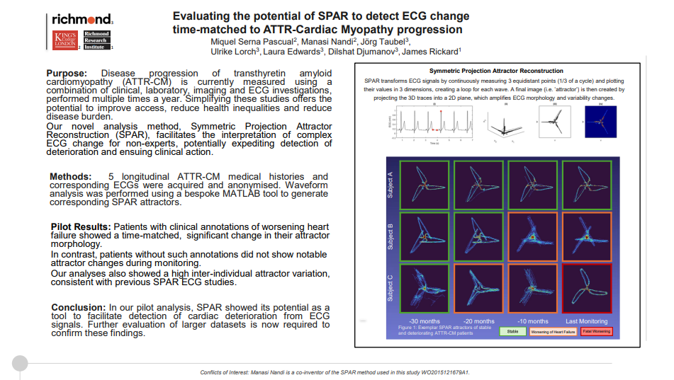 Evaluating the potential of SPAR to detect ECG change time-matched to ATTR-Cardiac Myopathy progression