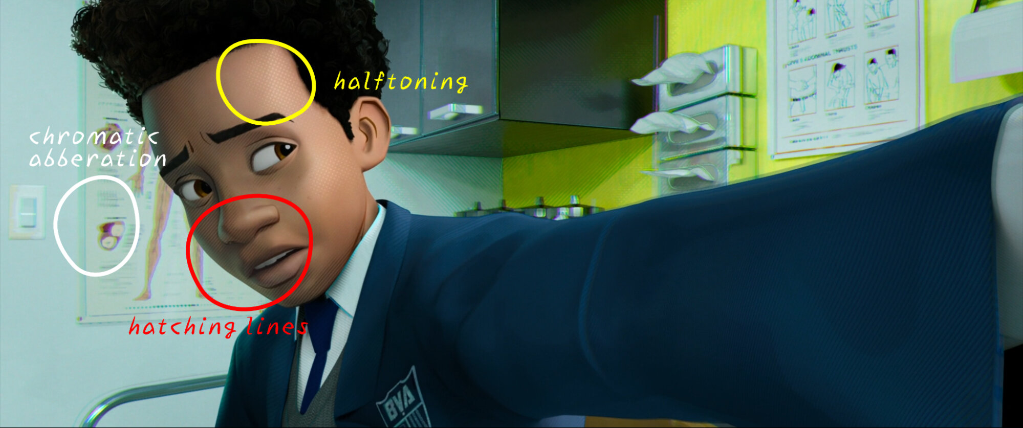 Recreating the Spider-Verse look in the Blender node editor