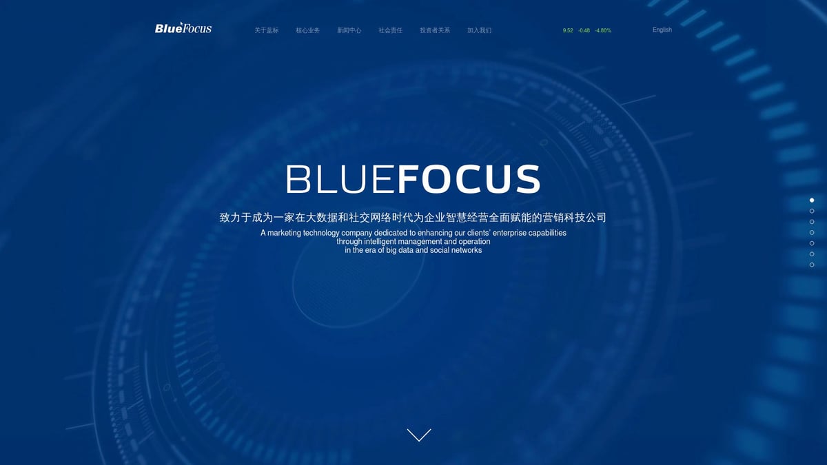 Top 10 Biggest Advertising Companies to Know in 2026 - BlueFocus Communication Group