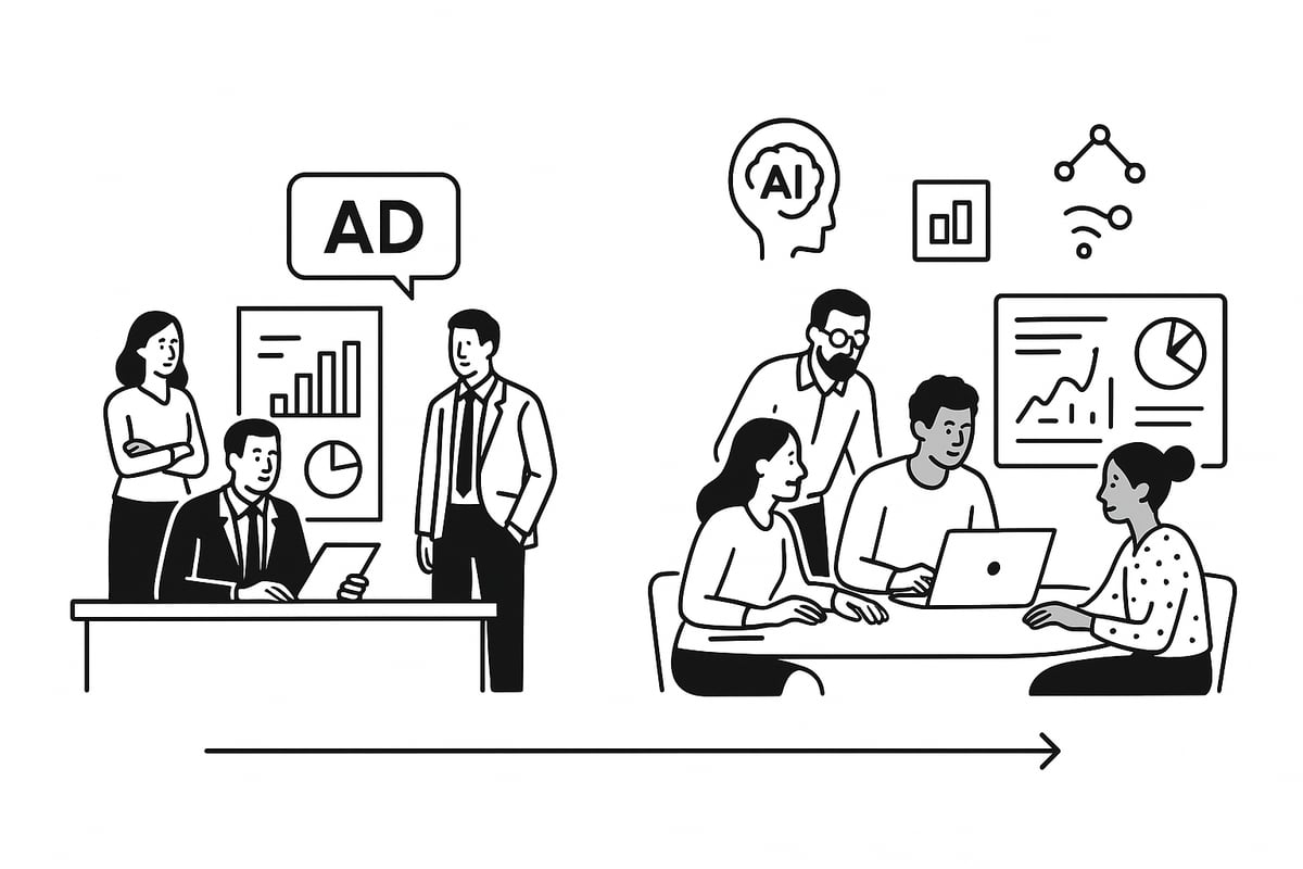 The Evolution of In-House Advertising