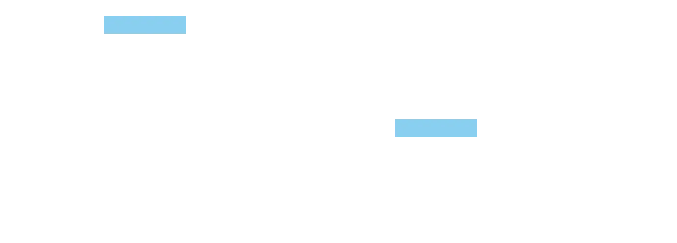 Results Driven logo
