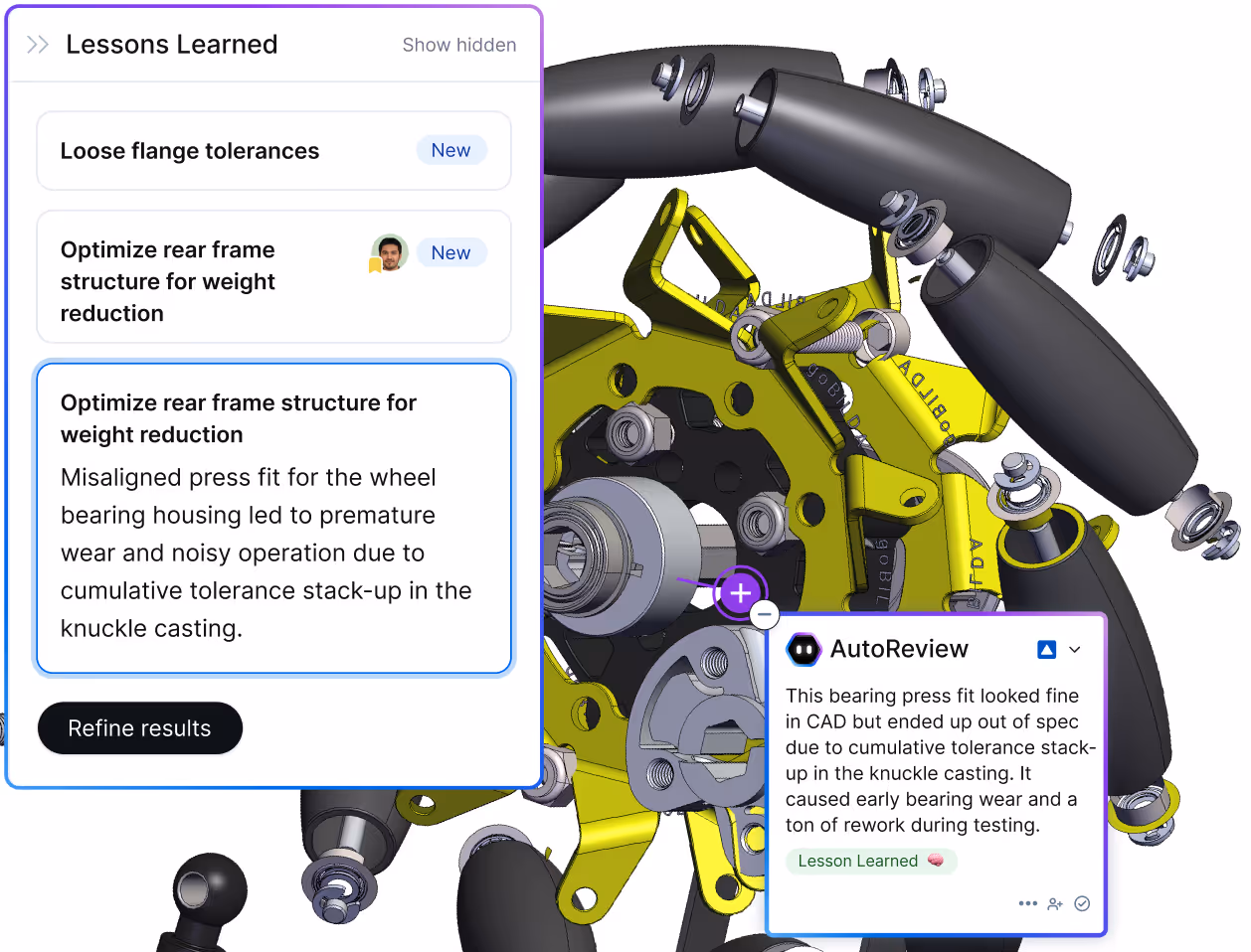 Activity overview
