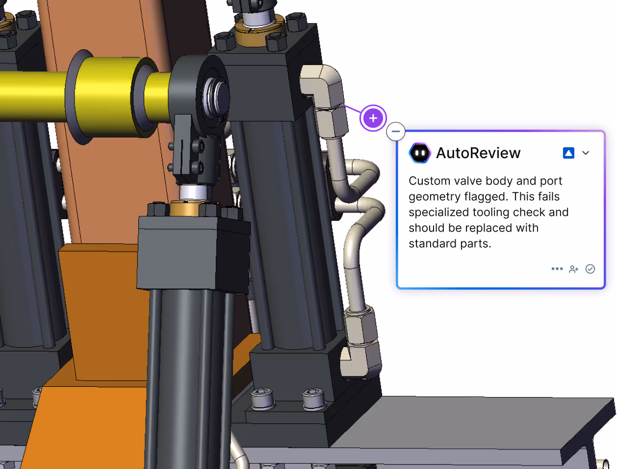 Activity overview