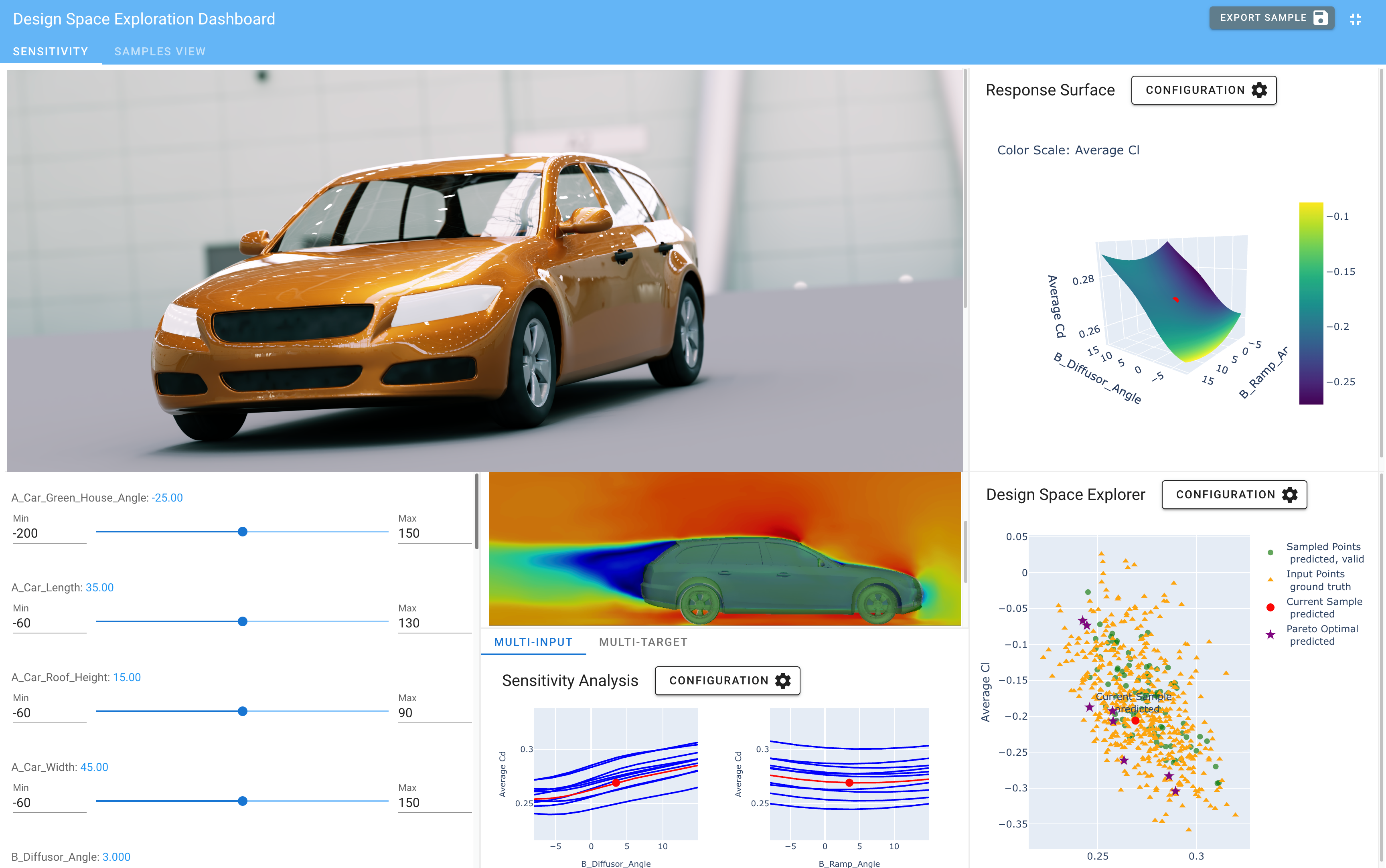 Neural Concept Design Lab interface screenshot