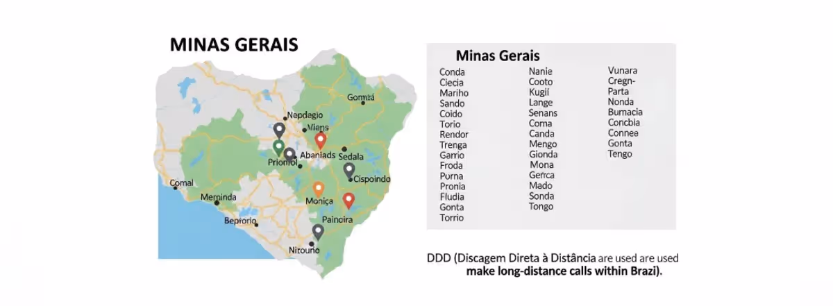 Mapa de Minas Gerais com cidades e lista de DDDs destacados