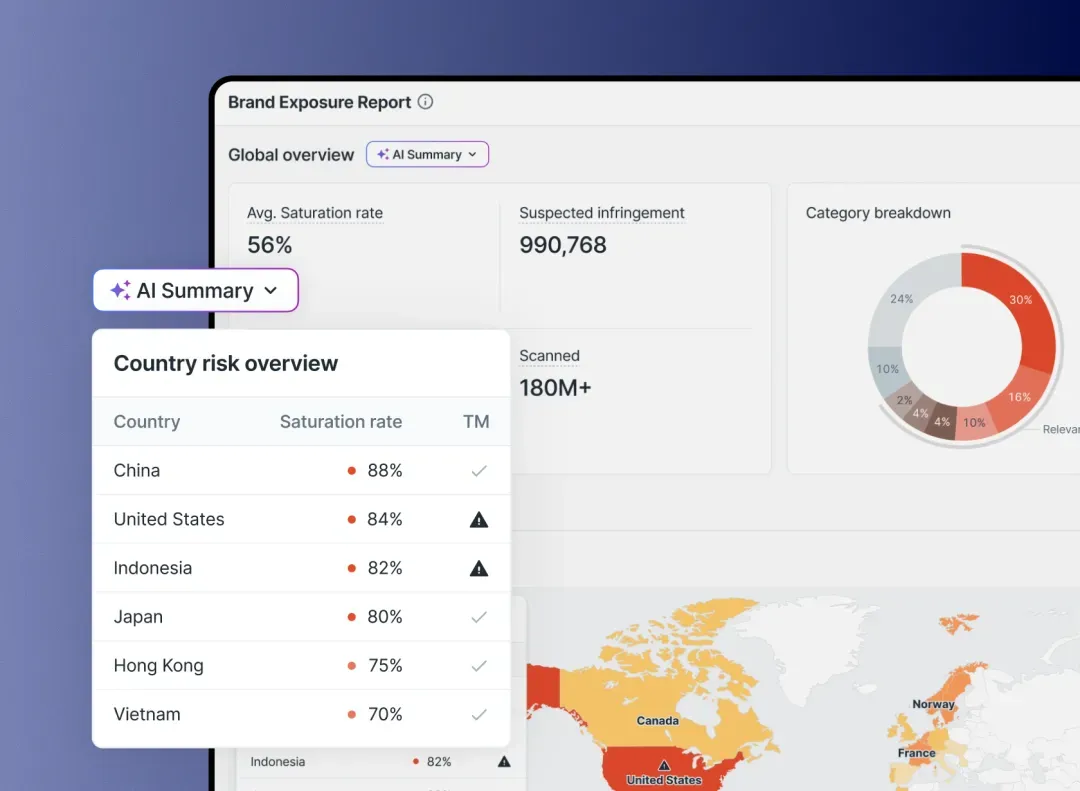 MarqVisionブランド保護プラットフォーム