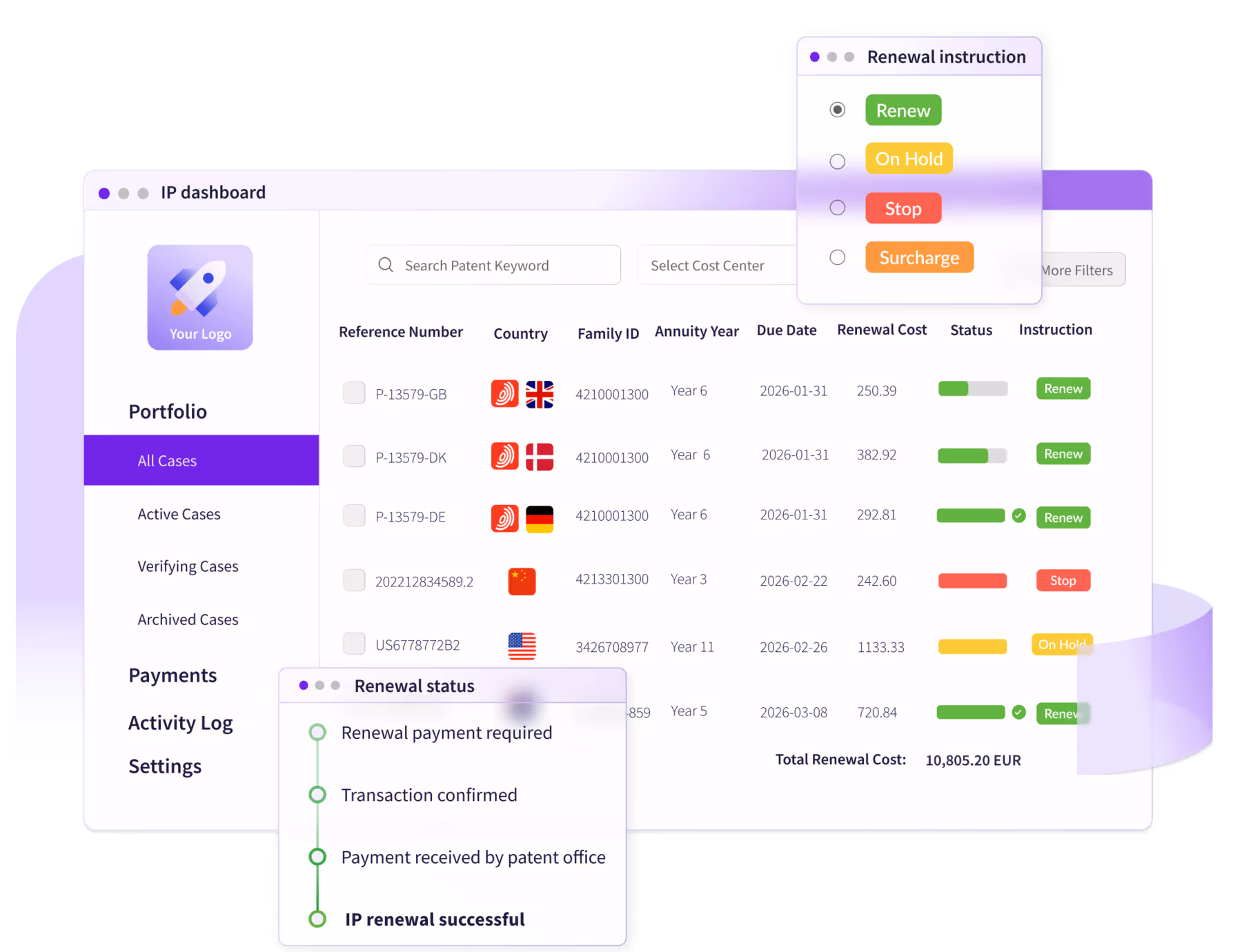Intellectual property dashboard with IP renewal status and instructions