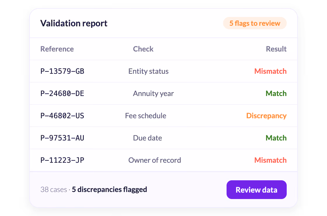 step4-data-verification-standard