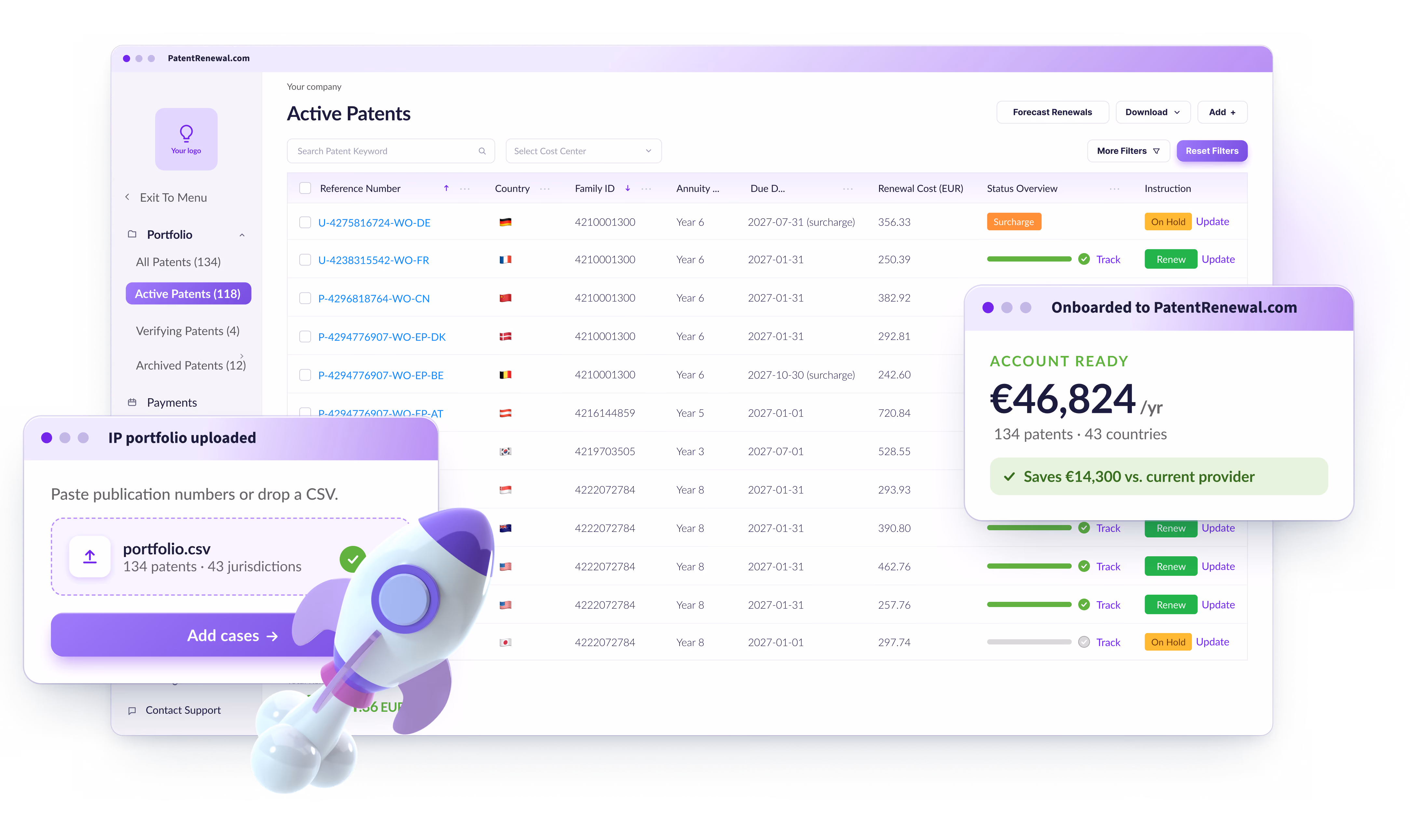 Intellectual property dashboard with IP renewal status and instructions
