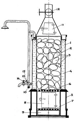 Frederi Terho's patented sauna stove