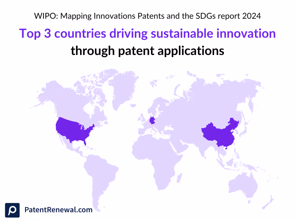 Top 3 countries driving sustainable innovation through patent applications according to the WIPO: Mapping Innovations Patents and the SDGs report.