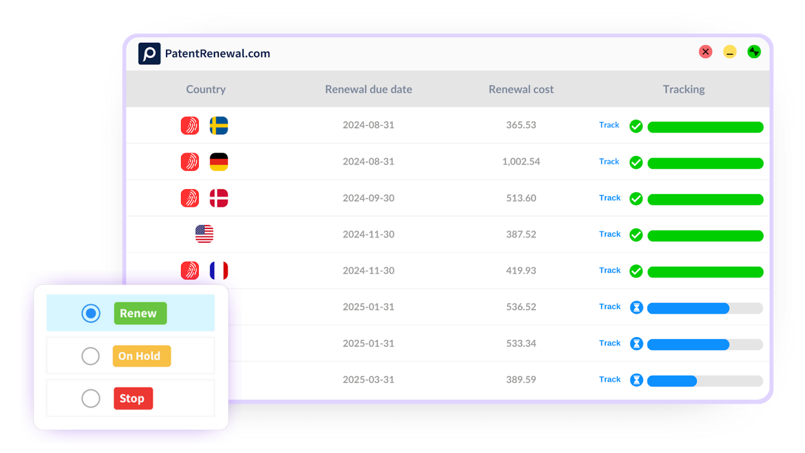 Automated IP renewals