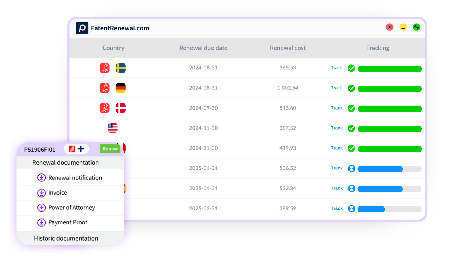IP documentation center