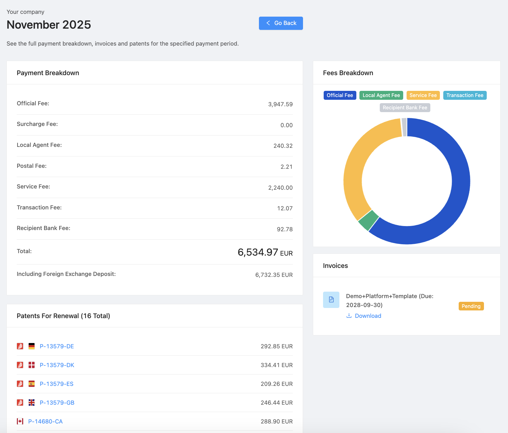 The patent renewal payment forecast feature on the platform.