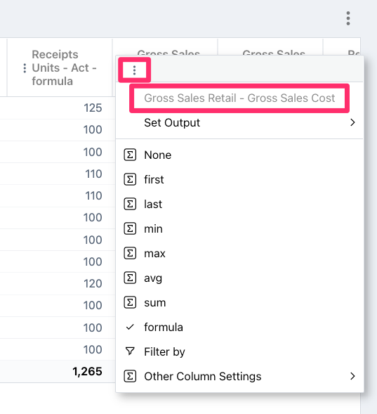 Gross Sales Retail - Gross Sales Cost is highlighted