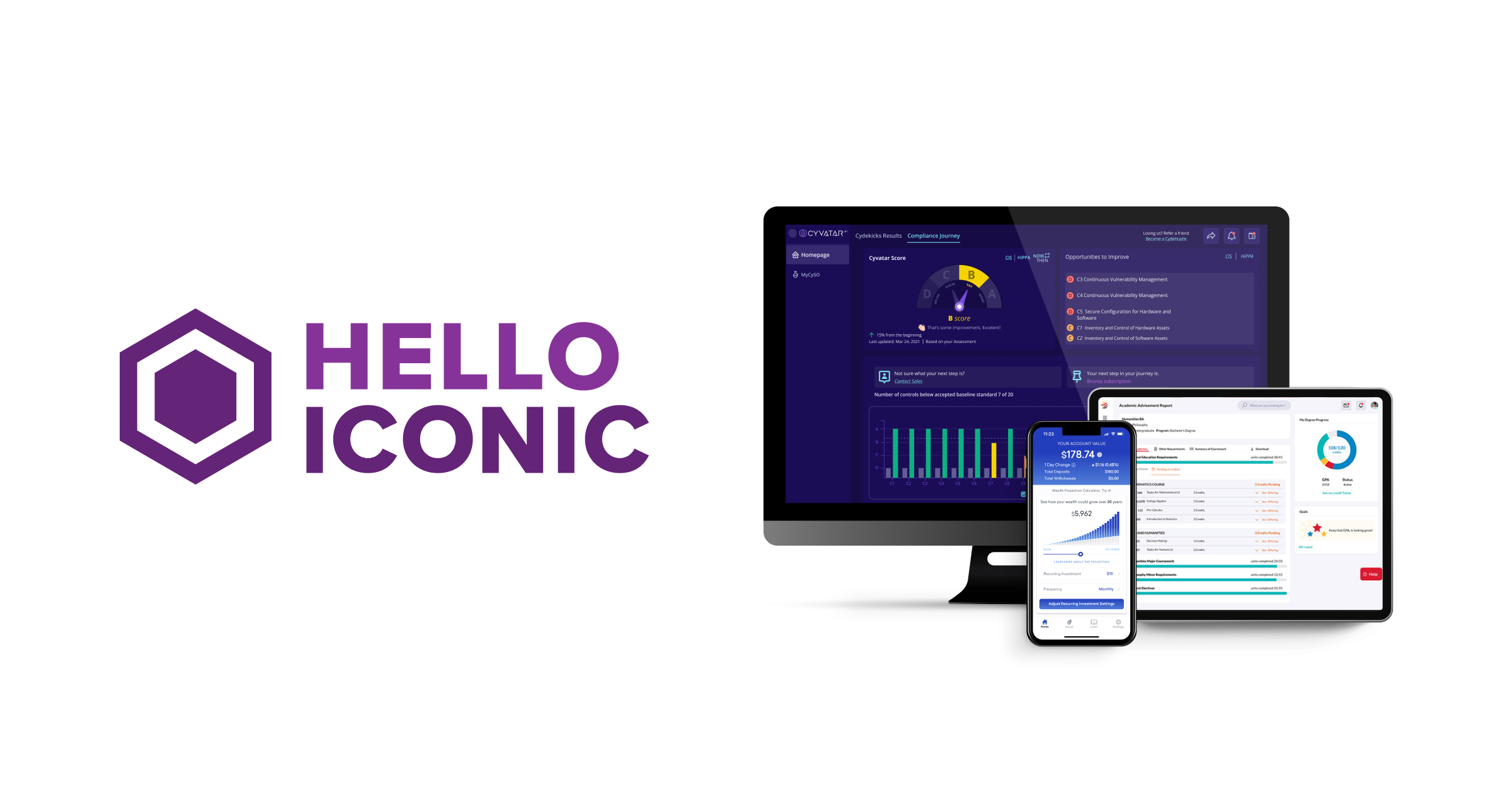 Hello Iconic | Mobile & Web App Development