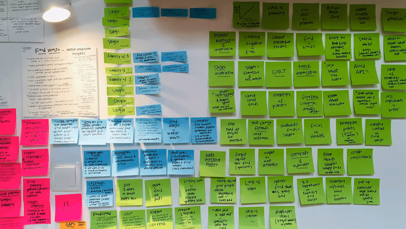 Marketing Brainstorms: 7 Techniques to Fire Up Your Team’s Creativity