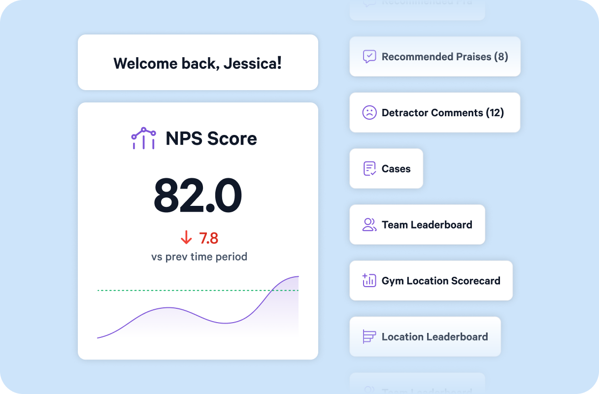 Dashboard mockup