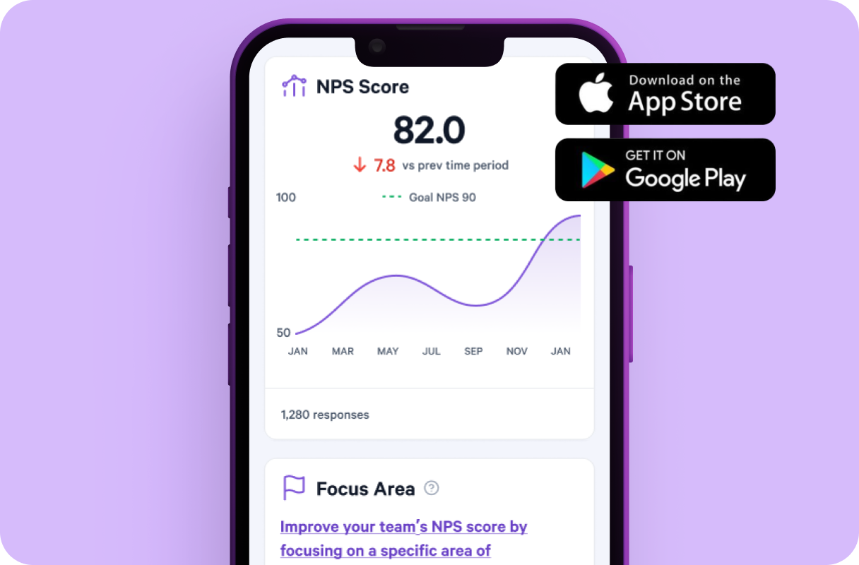 Dashboard mockup