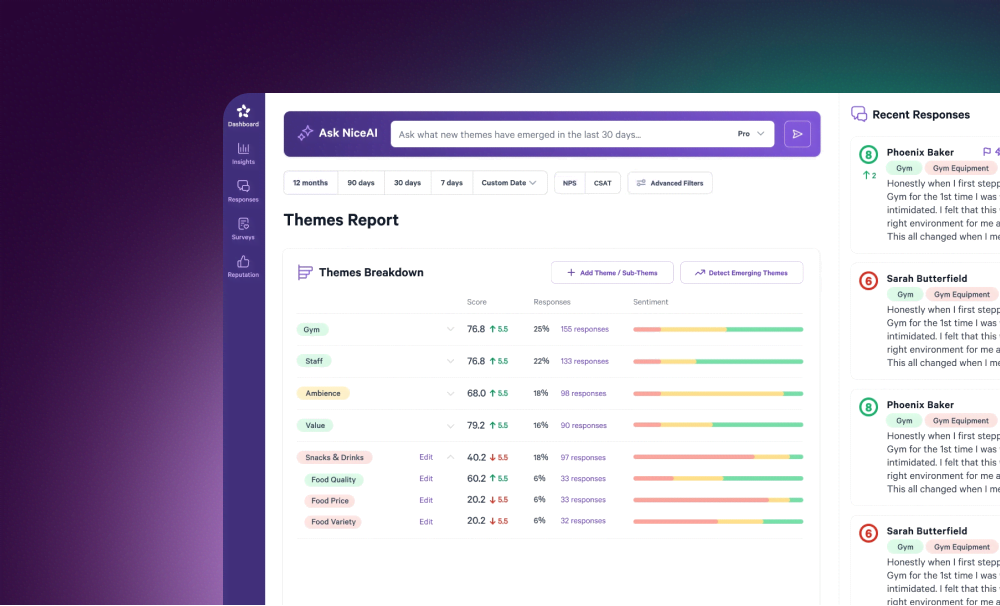 Dashboard mockup