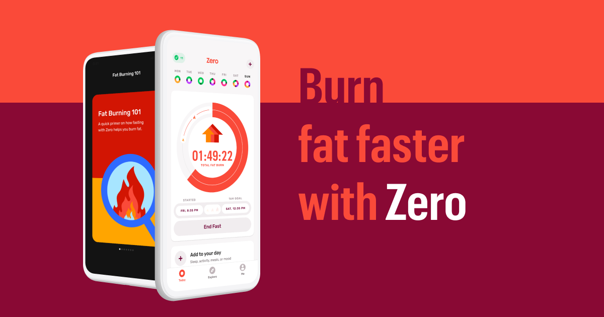 28 Day Fasting Challenge