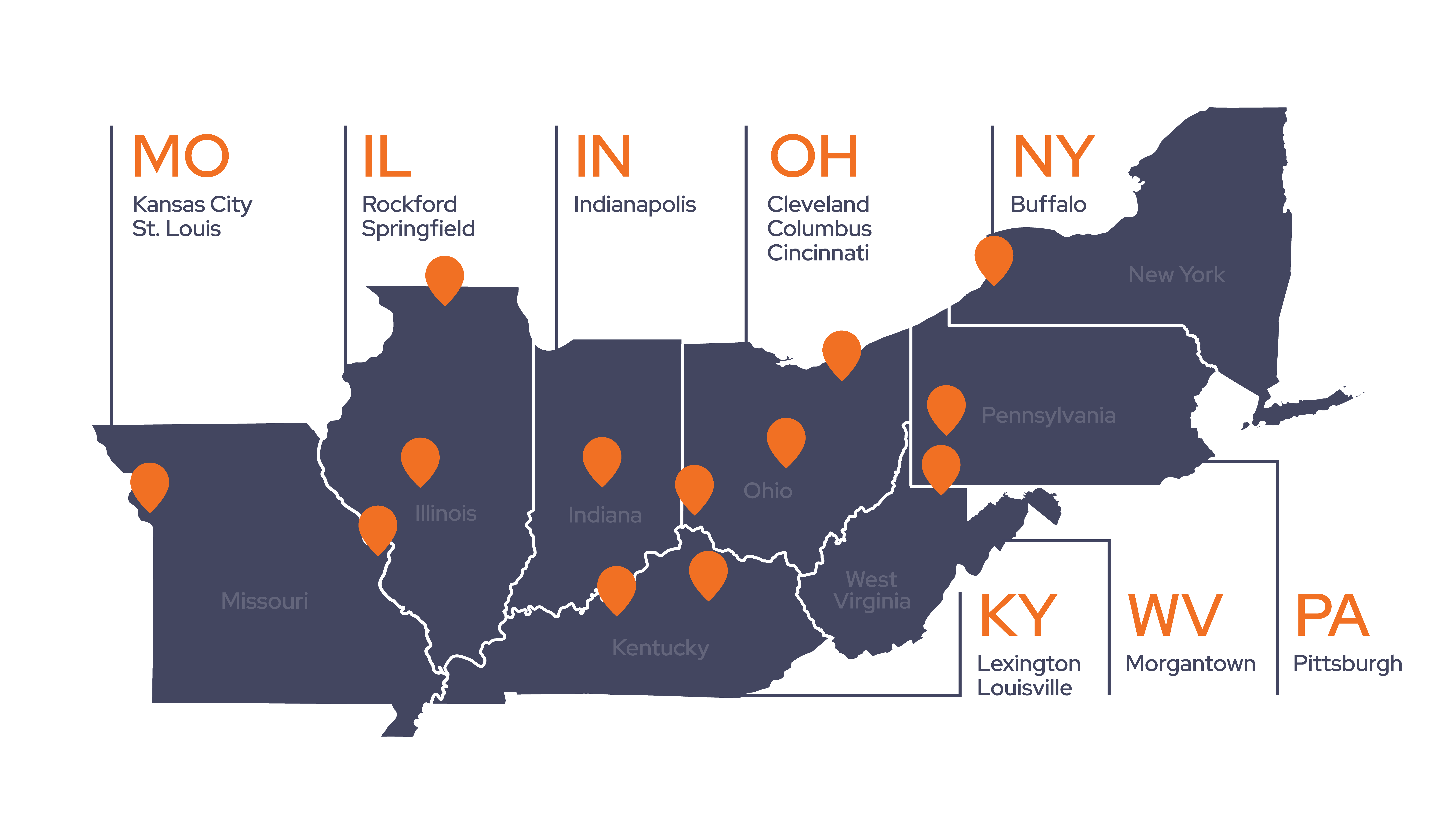 Investment Locations