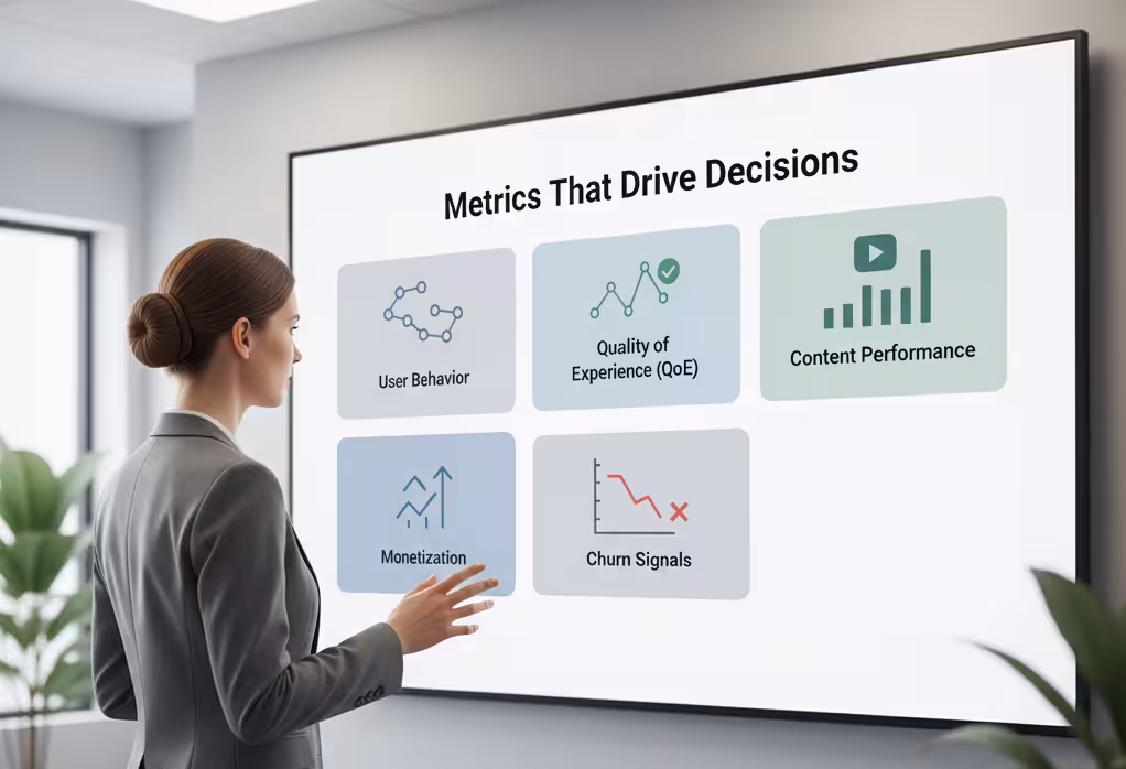 A woman stands by a whiteboard displaying key metrics that inform decision-making processes.