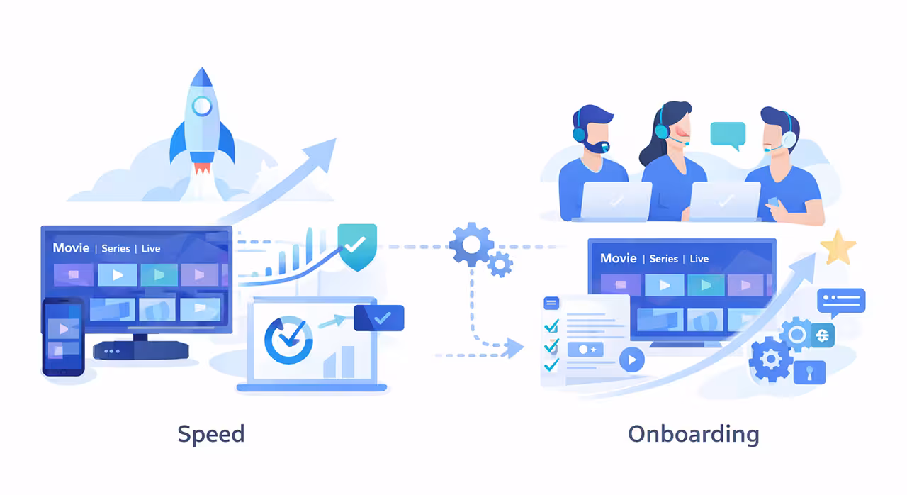 Visual representation of launching OTT emphasizing speed and onboarding as critical elements.