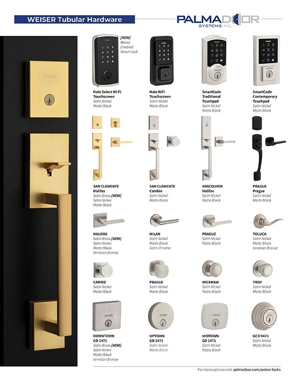 Tubular Hardware