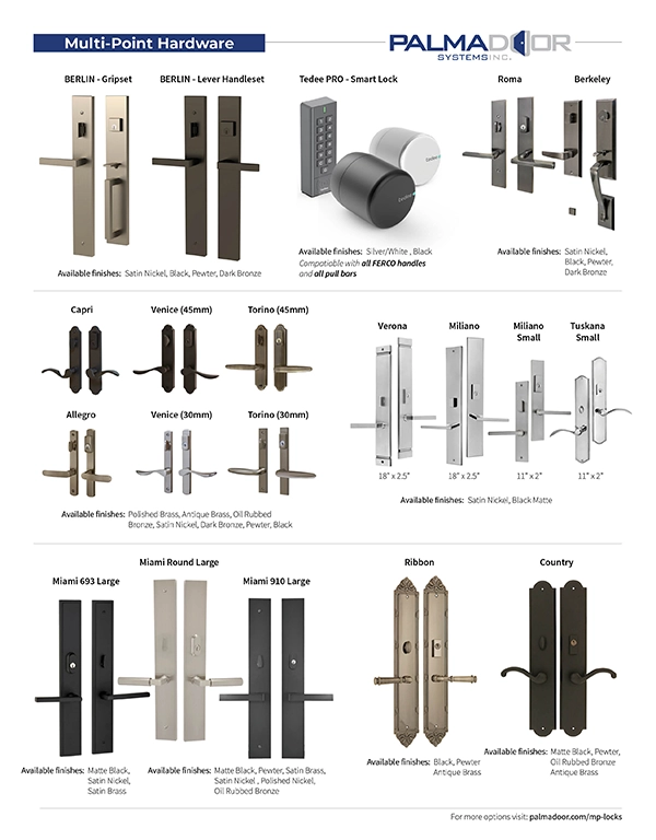 Multi-Point Hardware