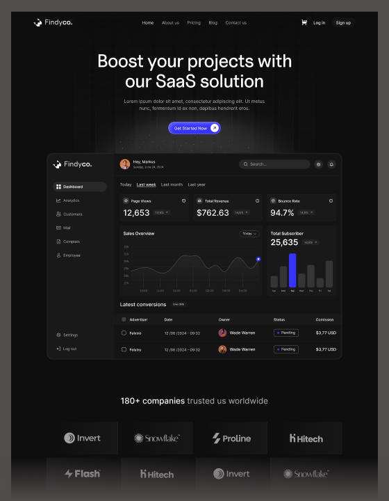 Findyco by Themeflow
