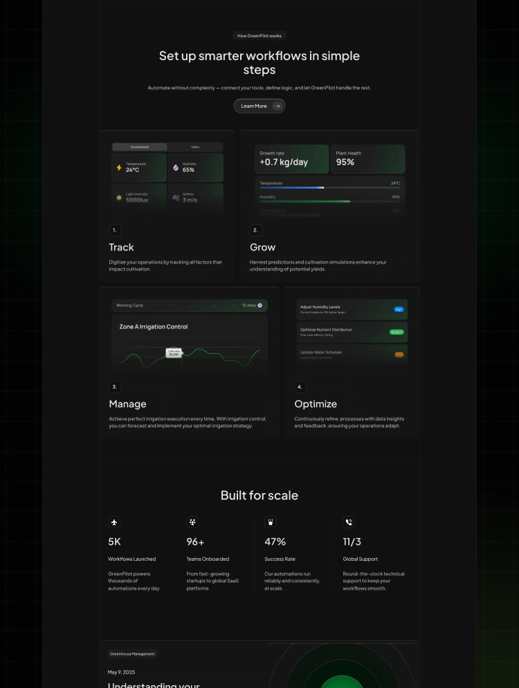 GreenPilot