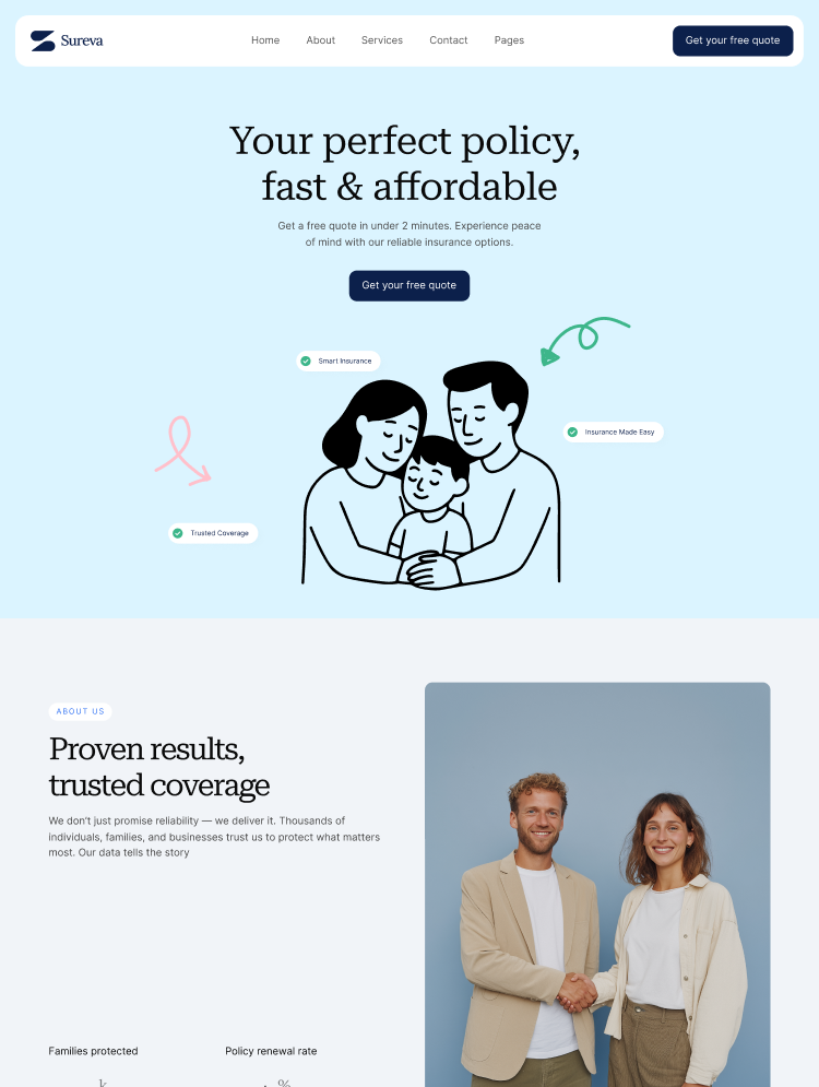 Sureva